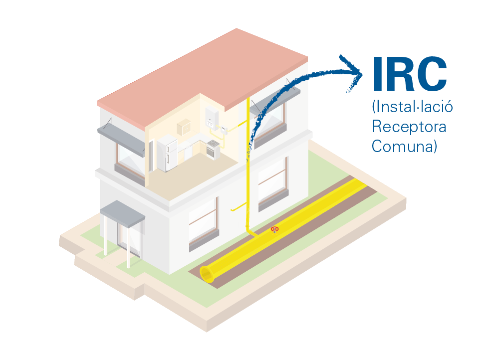 Inspecció de la instal·lació receptora comuna