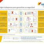 Guía práctica de Inspección Periódica