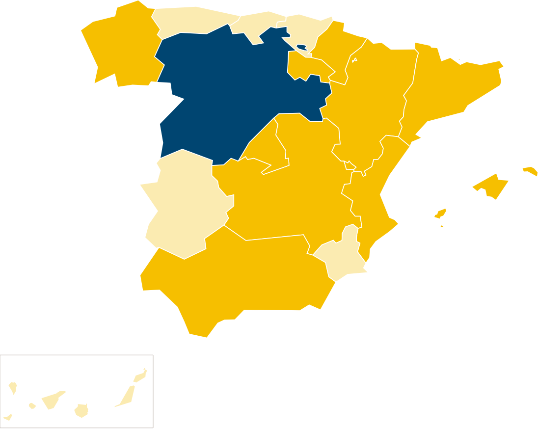 Nedgia Distribuidora Castilla y León